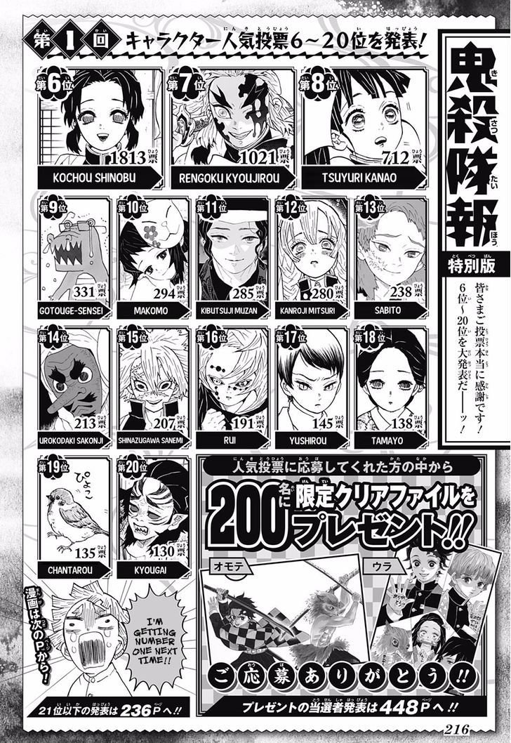 Demon Slayer Chapter 83 - Page
